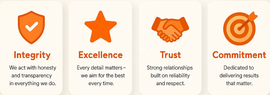 Bent Nails Ottawa Master Home Inspection & Tarion Warranty photo 1